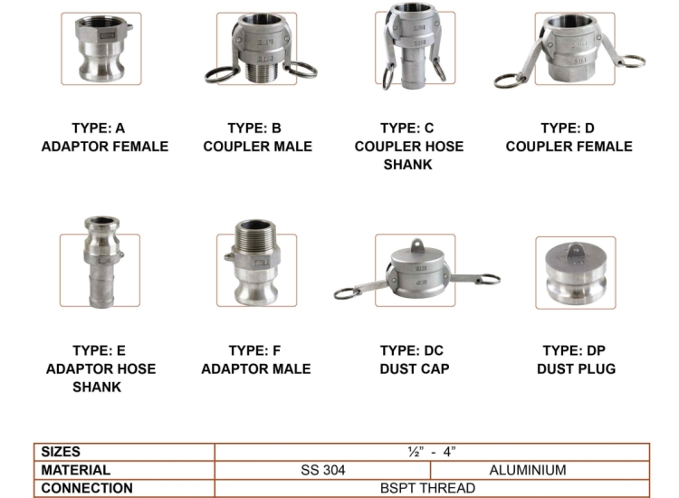 Khớp nối Camlock bằng thép không gỉ 304 & nhôm BSPT ARITA/ARITA SS304 & Aluminium Camlock Coupling BSPT