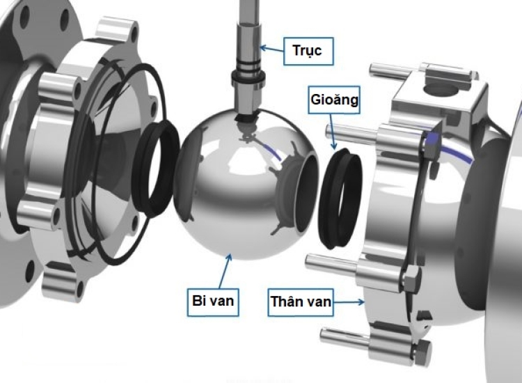 VAN BI INOX SB-J1 ARITA